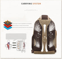 Cargar imagen en el visor de la galería, Picasso - Bolso de hombro cruzado de lona y cuero para cámara de fotos SLR - 3 colores
